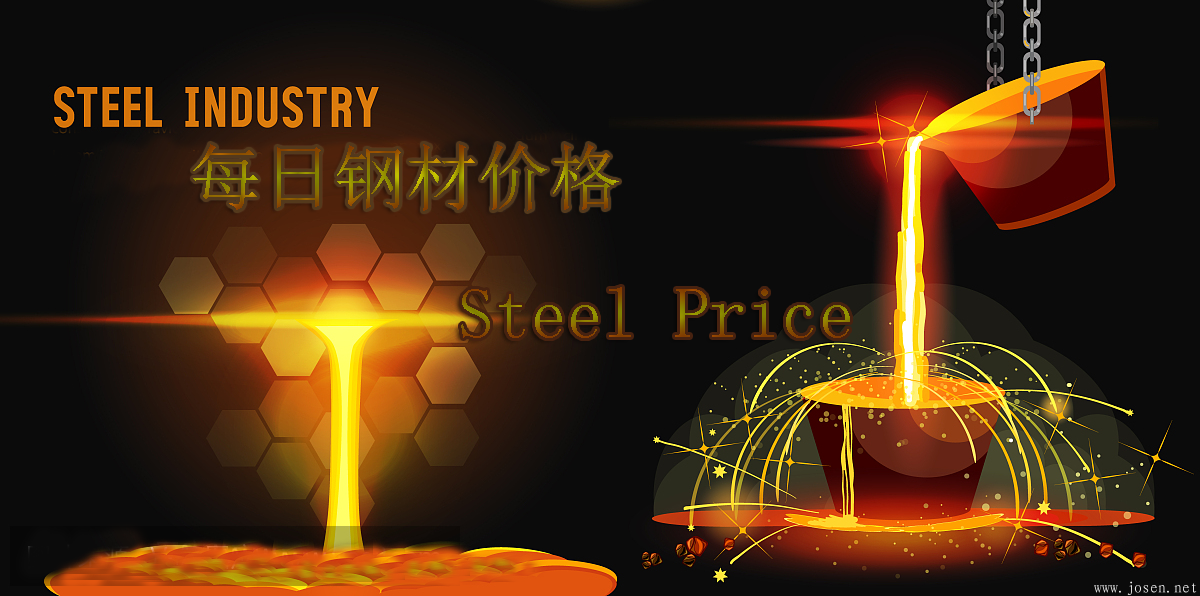 steelprice.png