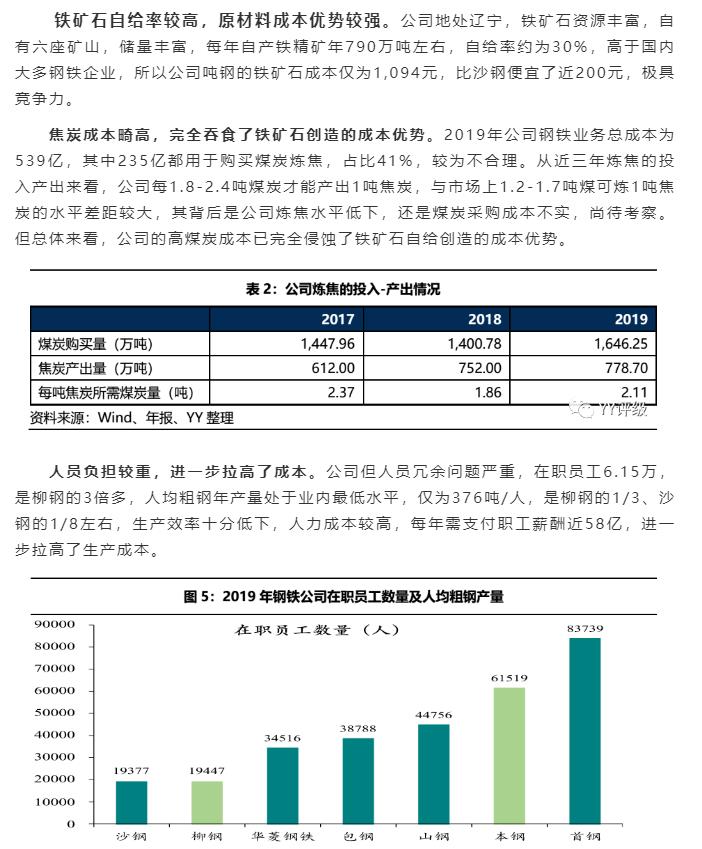 02-公司經營：費用高企，嚴重拖累盈利能力-3.jpg